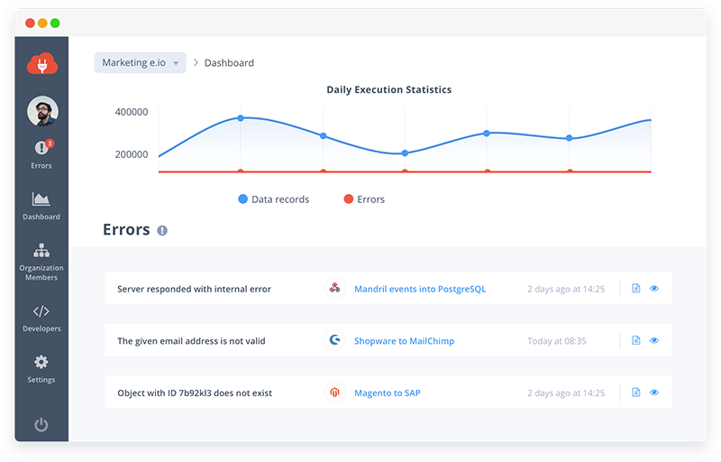 Data monitoring in data integration flows