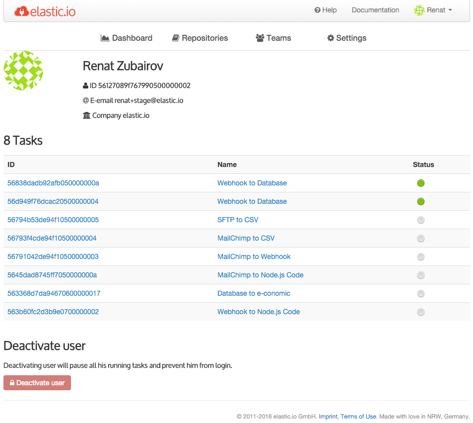 User details in tenant management