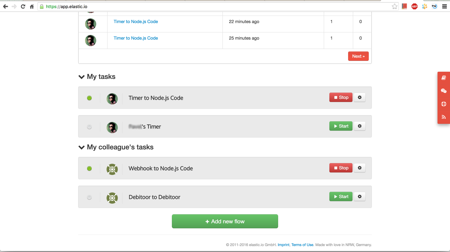 Integrator's role has access to other team members' tasks