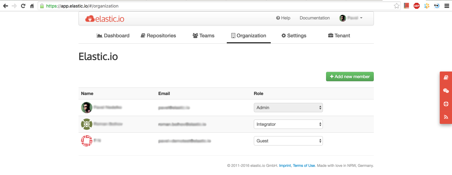 Roles distribution with organizations