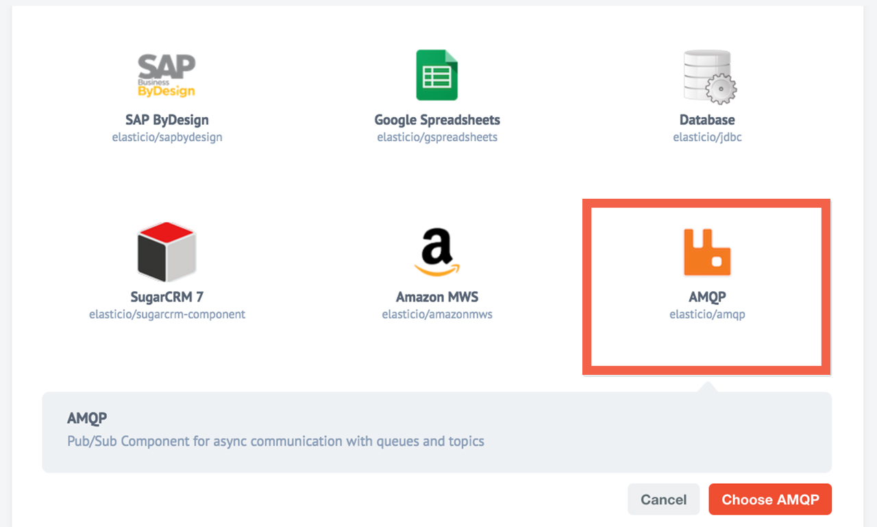 Integration Component AMQP