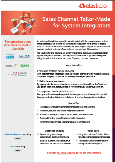 DIY Integration Marketplace as a Cure Against Shadow IT