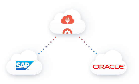 cloud-integration