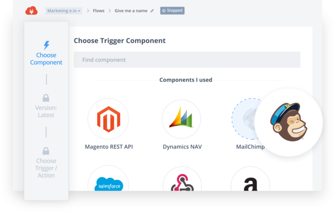 Predefined connectors on elastic.io hybrid integration platform