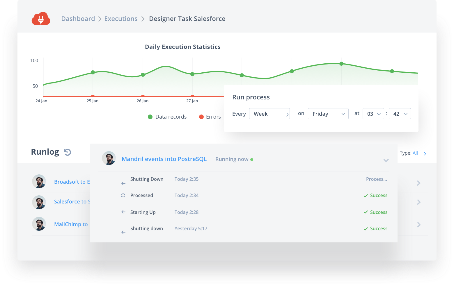 Fetch data both in batch and real-time