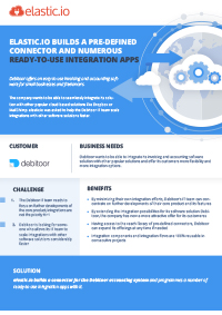 DIY Integration Marketplace as a Cure Against Shadow IT